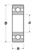 Static Load Rating (Lbs) Dimensional Diagram