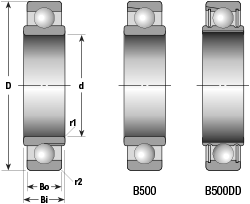 Approx. Weight Dimensional Diagram