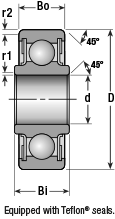 Approx. Weight Dimensional Diagram