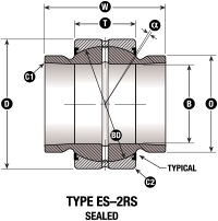 Standard Duty Extended Inner Race Sealed Spherical Plain Bearing Dimensional Diagram