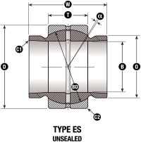 Standard Duty Extended Inner Race Unsealed Spherical Plain Bearing Dimensional Diagram