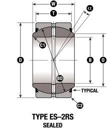 Heavy Duty Sealed Spherical Plain Bearing Dimensional Diagram