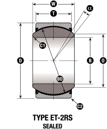 Self-Lubricating Sealed Spherical Plain Bearing Dimensional Diagram