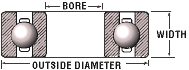 600 Series Extra Small Ball Bearings