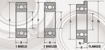 1 Shield, 2 Shields, Flanged Miniature Bearings