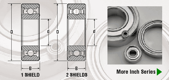 Inch Series Radial Shielded Miniature Bearings