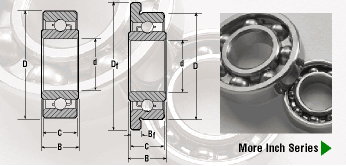 Inch Series Radial Open Flanged Unflanged Miniature with extended inner ring