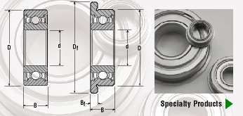 Metric R Series Radial Shielded and Flanged Shielded Miniature Bearings