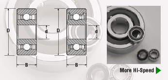 Hi-speed Specialty Modified Dimension Radial Shielded Flanged and Unflanged Miniature Bearings