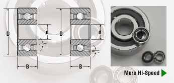 Hi-speed Specialty Angular Contact Miniature Bearings