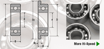 Hi-speed Specialty Modified Dimension Radial Open Flanged and Unflanged Miniature Bearings